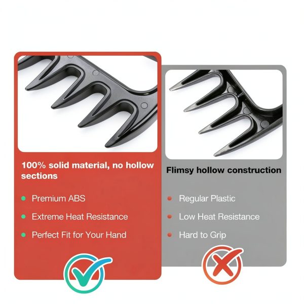 Meat Shredder Claws GRILIFE BBQ Tool – Black ABS Bear‑Style-6